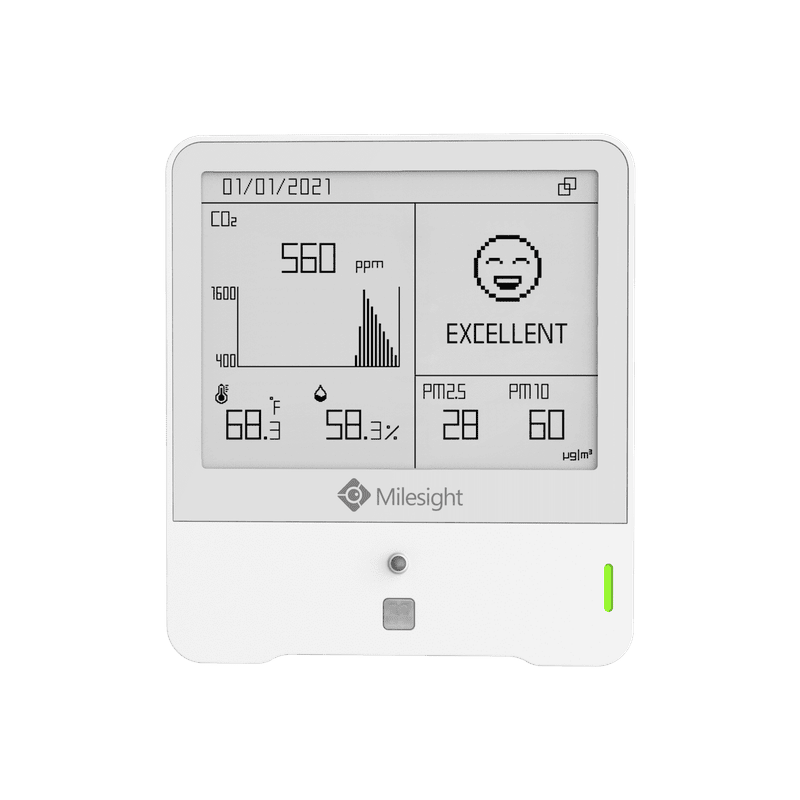 Milesight AM307
