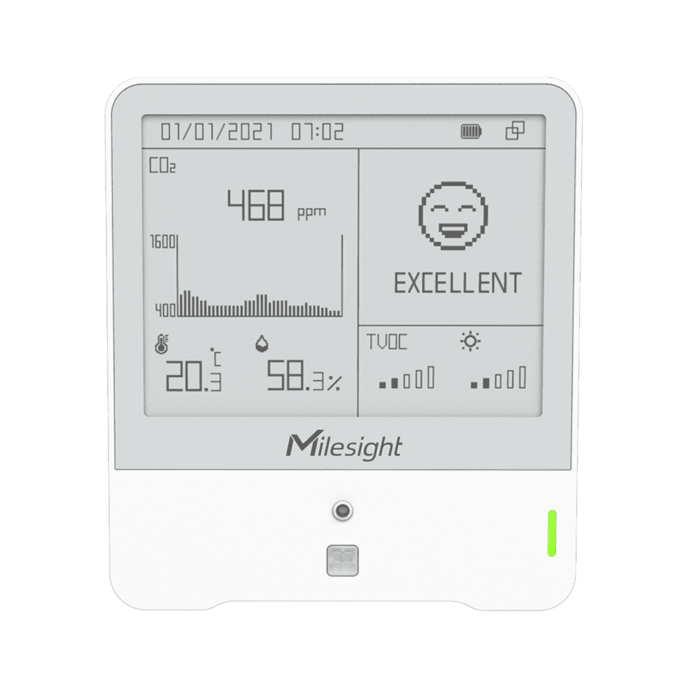 Milesight AM308