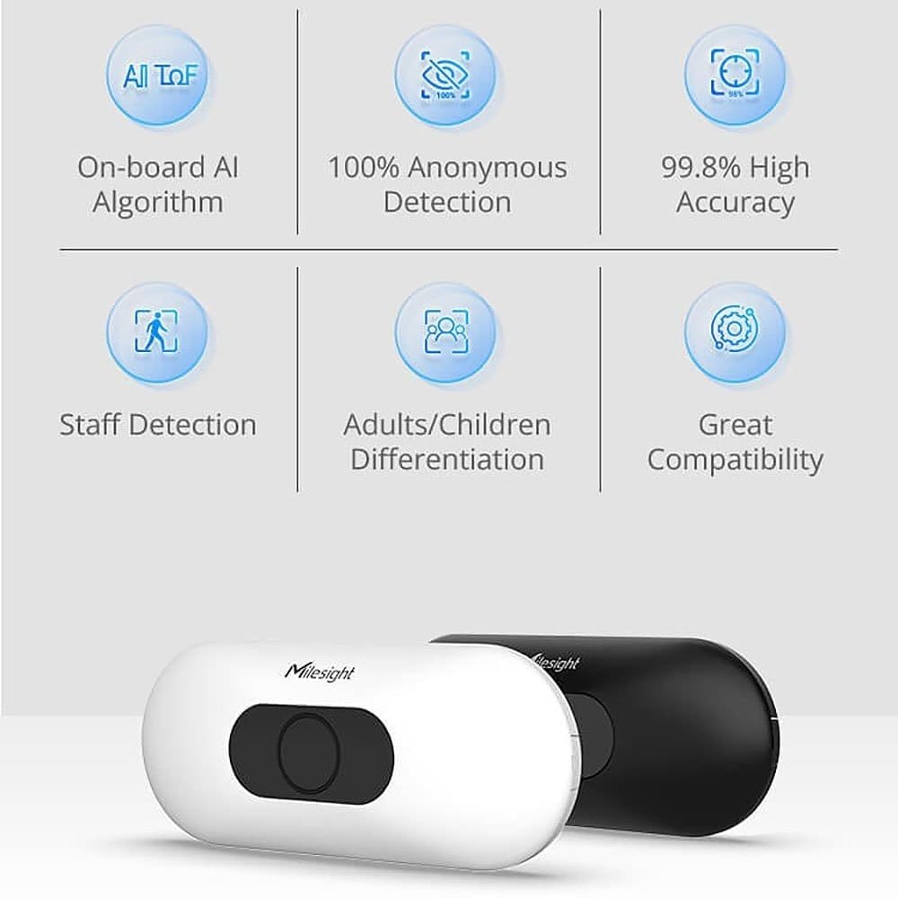 Milesight VS133-B – Sensor de conteo de personas LoRaWAN (negro) - Imagen 2