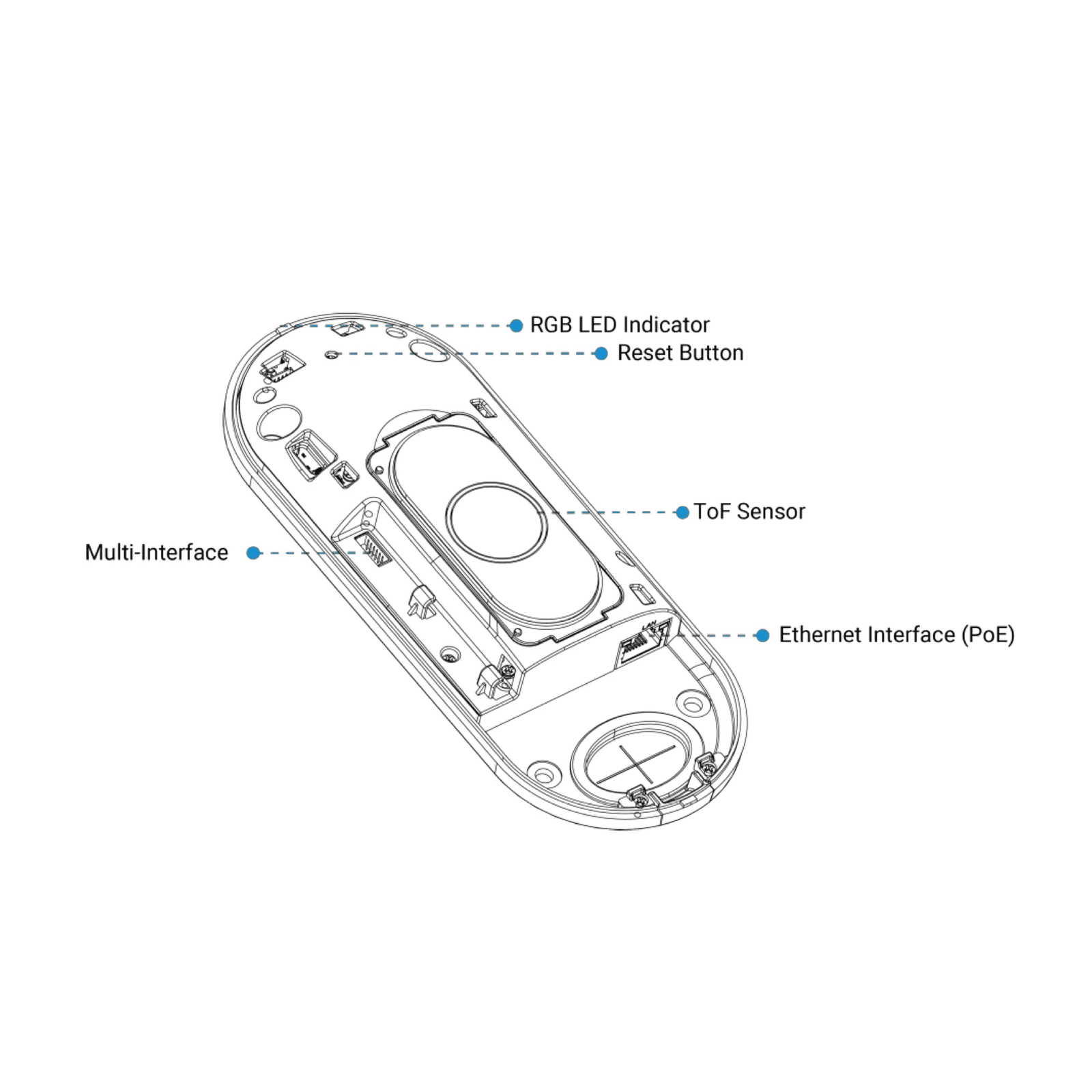 Milesight VS133-P-B - Sensor de conteo de personas PoE (negro) - Imagen 2