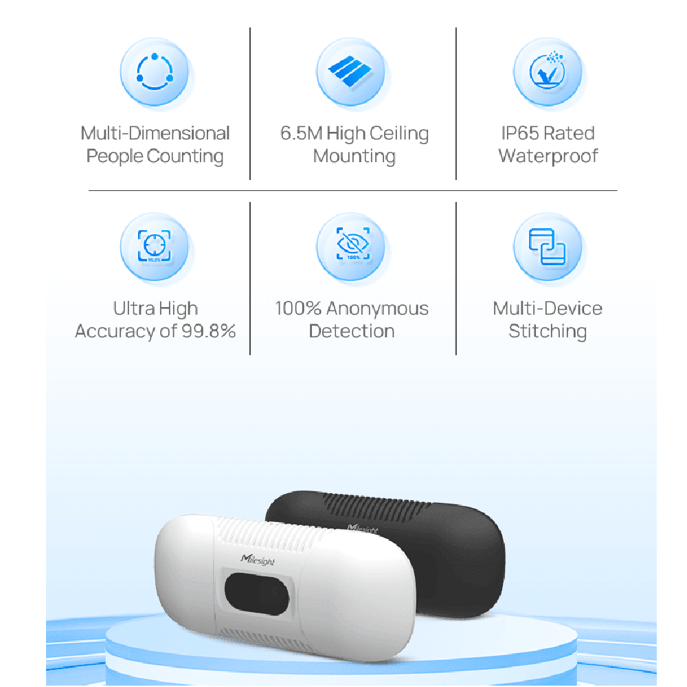 Milesight VS135-W – Sensor de conteo de personas LoRaWAN (blanco) - Imagen 6