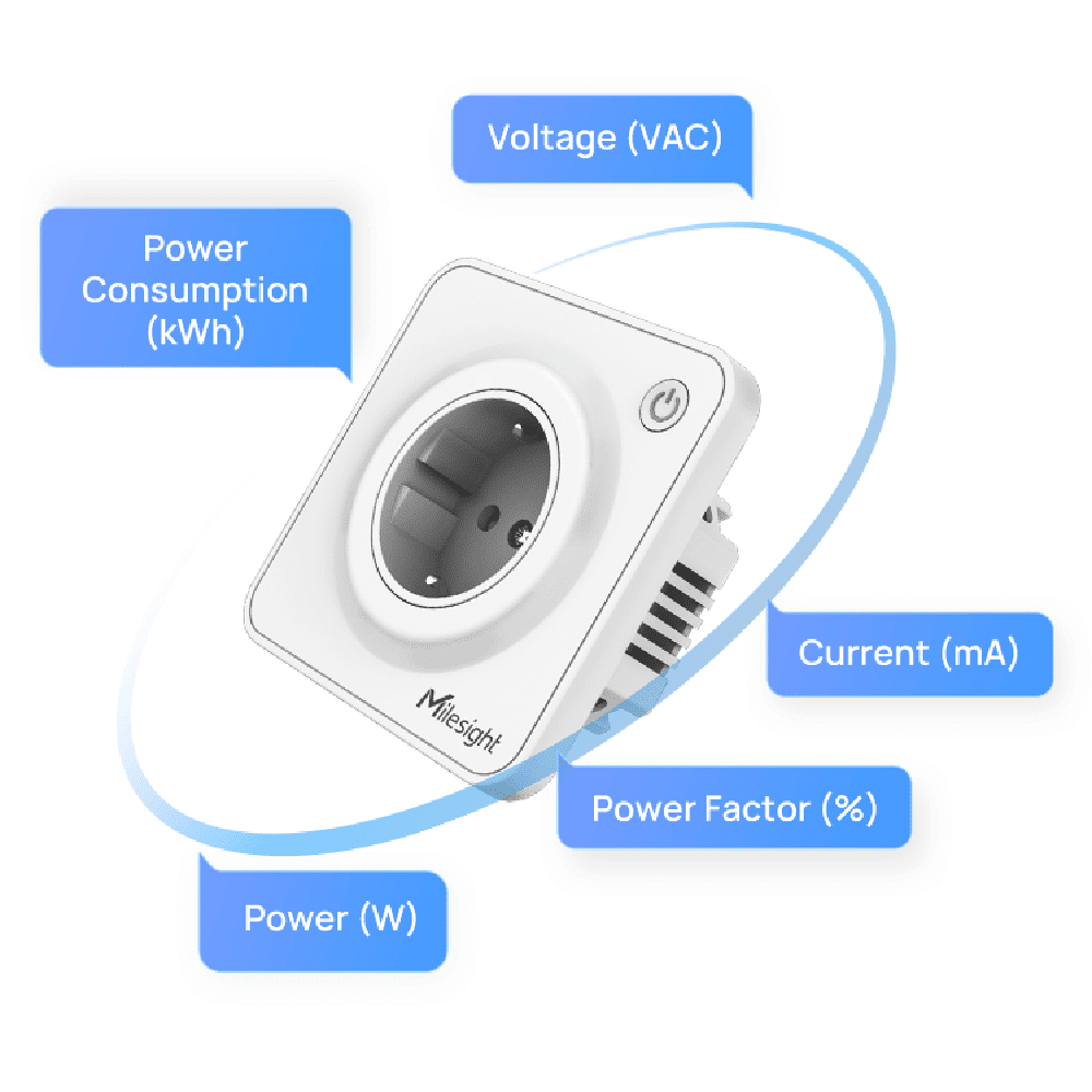 Milesight WS513 - Enchufe inteligente LoRaWAN de pared (16 A) - Imagen 5