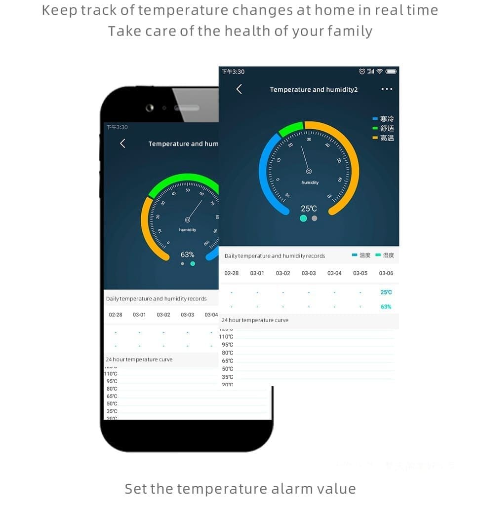 SmartLife HS1HT - Sensor inteligente de temperatura y humedad | Zigbee - Imagen 3