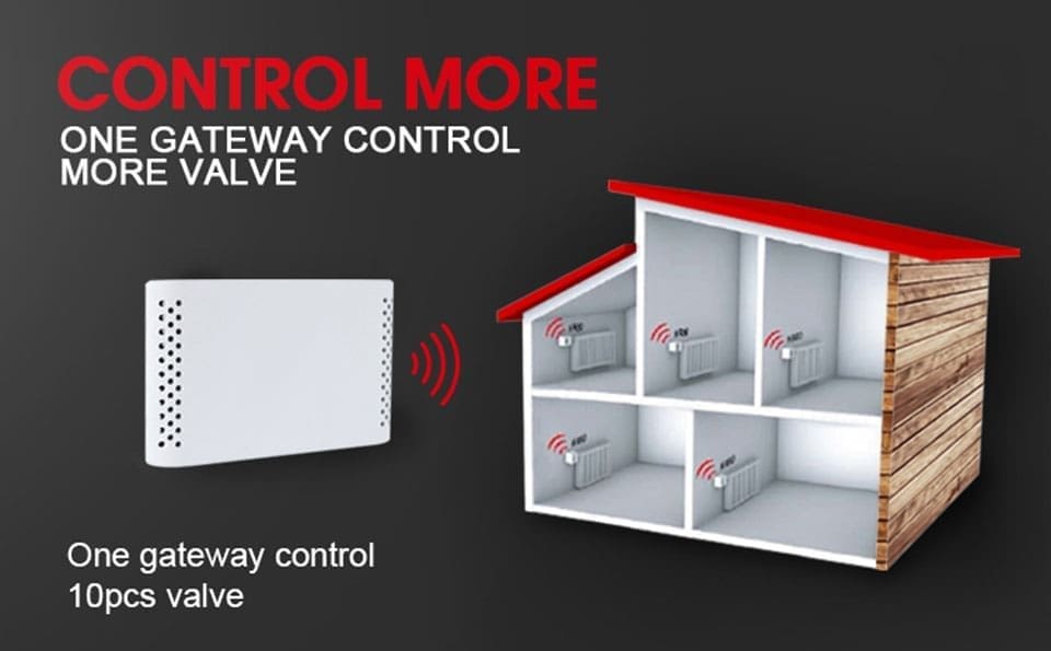 SmartLife SW-TERM-ZB - Termostato para Radiador | Zigbee - Imagen 7